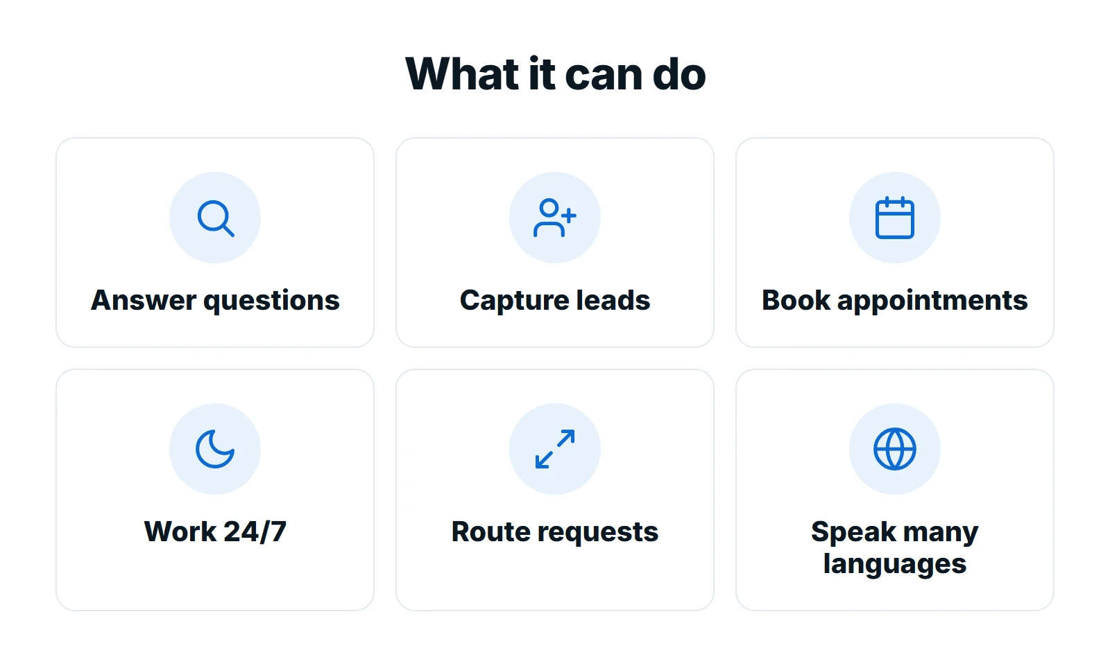 Six things an AI chatbot can do: answer questions, capture leads, book appointments, work 24/7, route requests and speak many languages