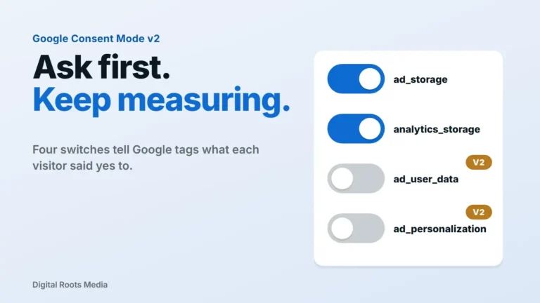 Illustration of a light switch panel with four toggles labelled ad_storage, analytics_storage, ad_user_data and ad_personalization, the last two marked V2