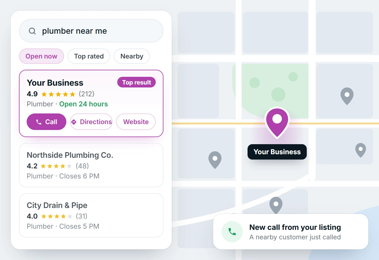 Local search results for plumber near me with a business as the top map pack result, showing its star rating, call and directions buttons, and a new call from the listing
