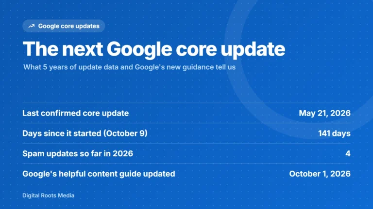 The next Google core update: last core update May 21, 2026, 141 days ago on October 9, four spam updates in 2026, and Google's helpful content guide updated on October 1, 2026