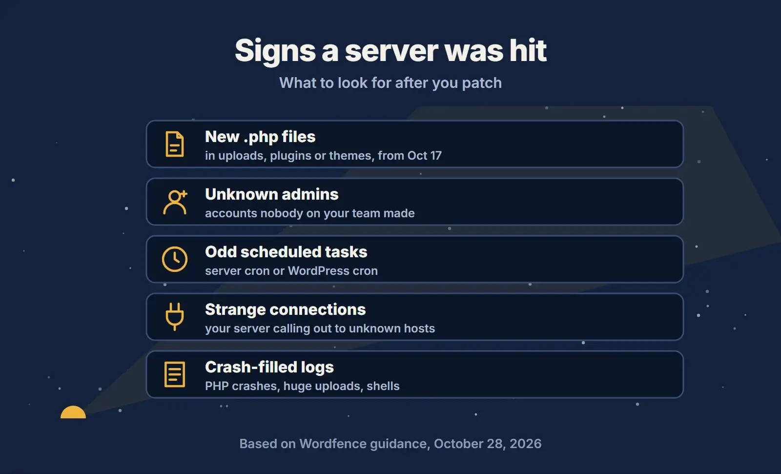 Checklist of five signs a server was hit by PHP2Shell: new PHP files, unknown admin accounts, odd scheduled tasks, strange outbound connections and crash-filled logs