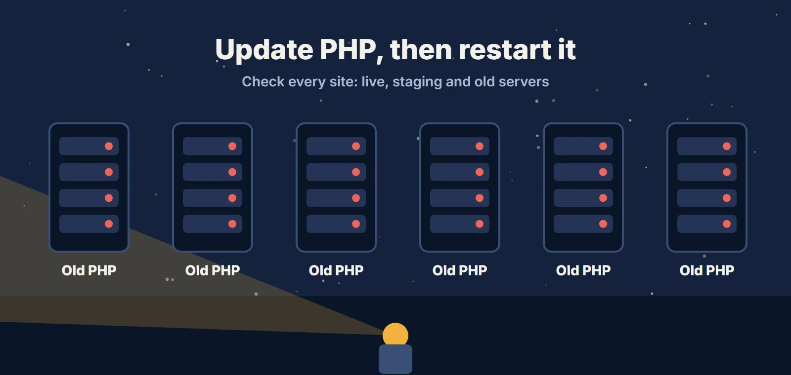 Animation of a searchlight sweeping a row of servers, each switching from old PHP to patched as the beam passes, with the message update PHP, then restart it