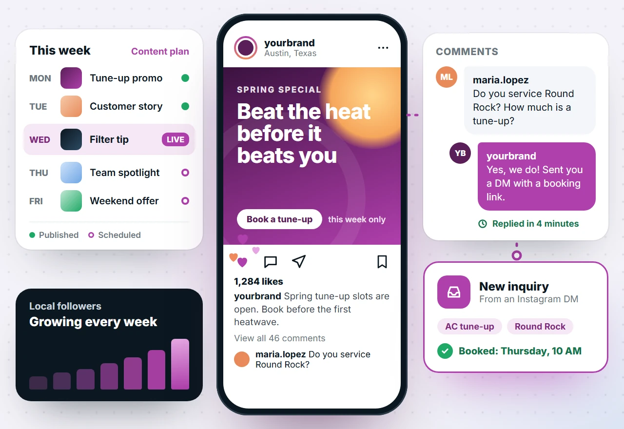 Example social media plan: a weekly content calendar, a branded post on a phone, a follower comment answered within minutes and turned into a booked inquiry, and local followers growing