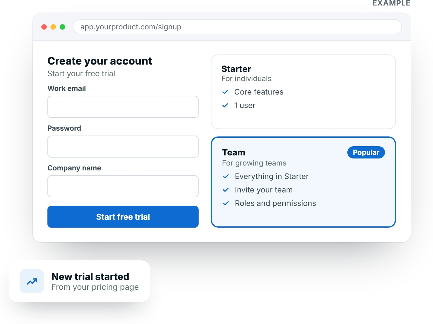 Example SaaS MVP sign-up page with a free trial and pricing plans