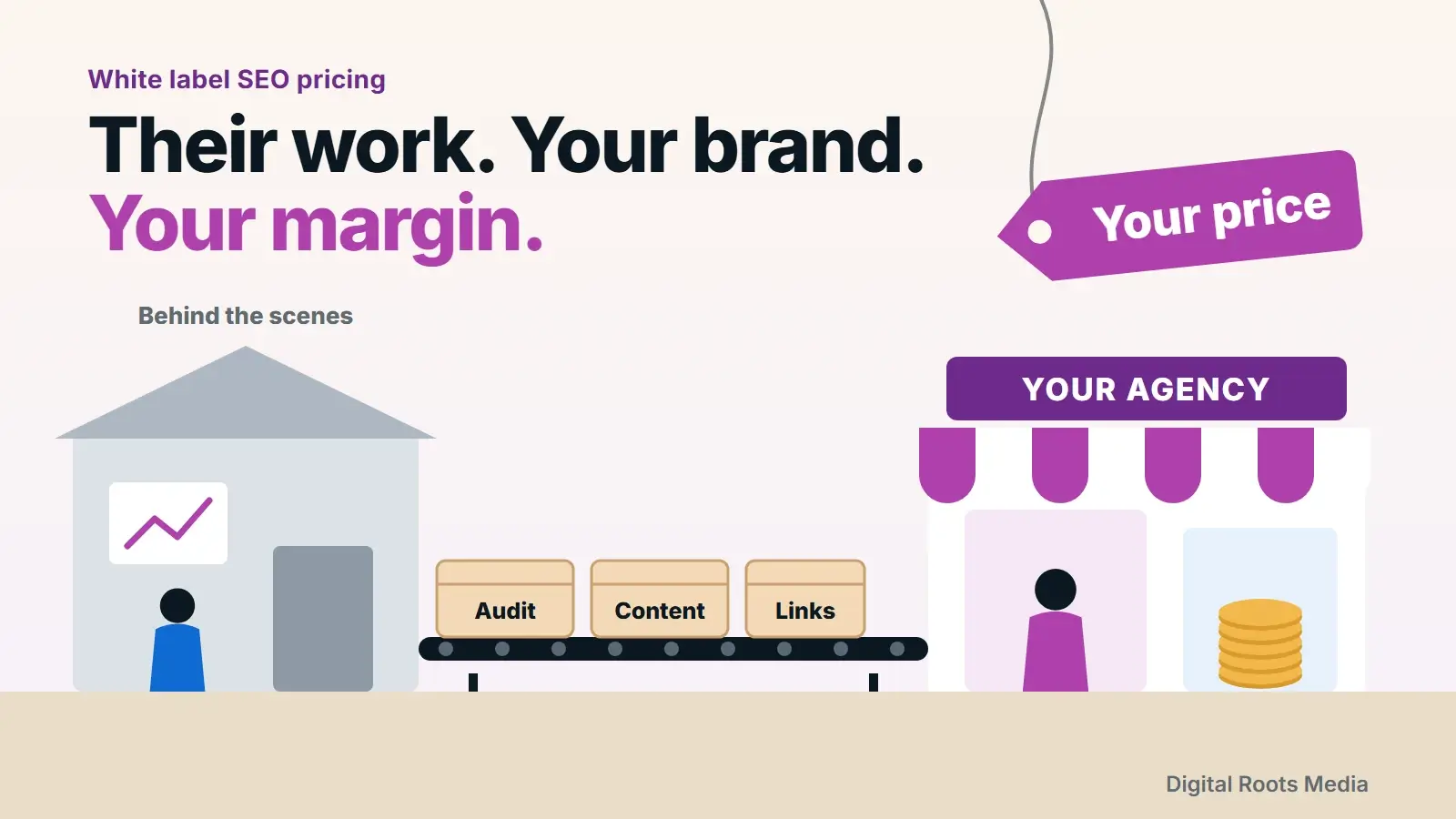 Illustration of a behind-the-scenes SEO workshop sending audit, content and link boxes along a conveyor belt into an agency storefront with a price tag reading your price