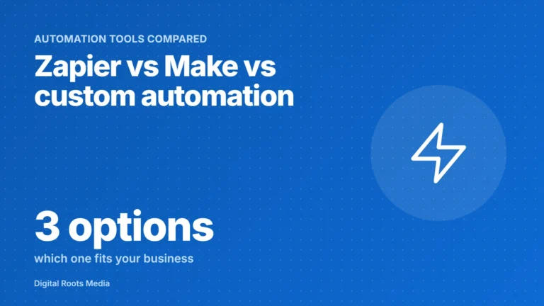 Zapier vs Make vs custom automation: three options and which one fits your business